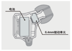 环球360新品耳机发布：专注于自然音质的理念，耳机音质与外观的新高度