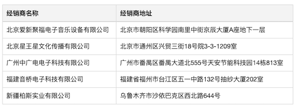 Steinberg 发布 Nuendo 11：树立专业音频领域的黄金标准