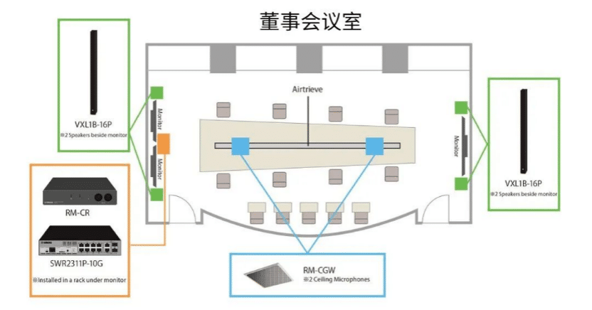 案例 | 后疫情时代办公不再受空间约束，环球360ADECIA助力企业寻求远程会议解决方案